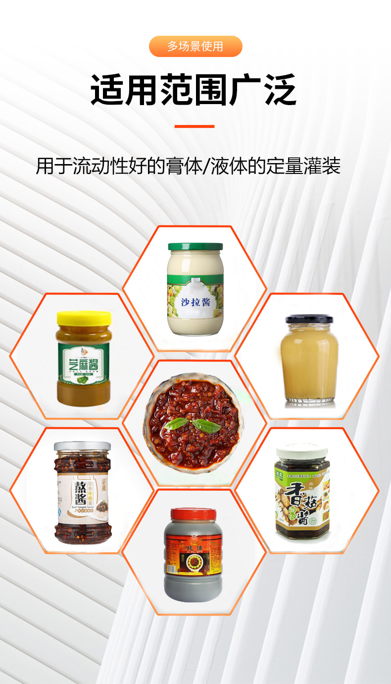 双头膏体液体酱料灌装机中中中.jpg